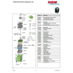 Eheim Experience Buitenfilter